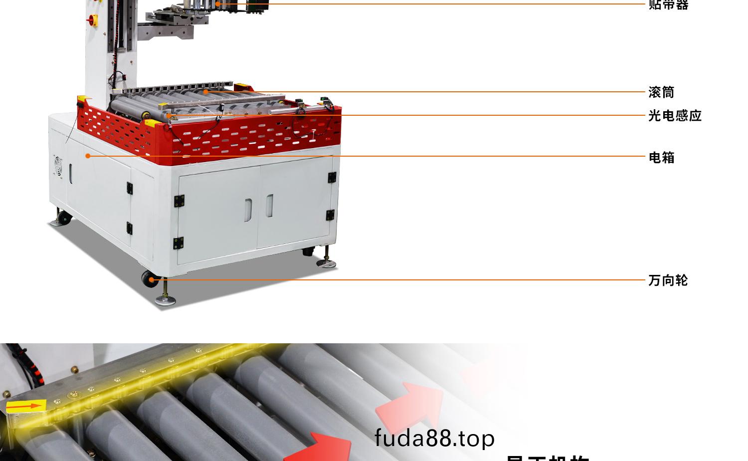 平式側(ce)麵繞(rao)圈(quan)封箱(xiang)機(ji)細節(jié)展(zhan)示