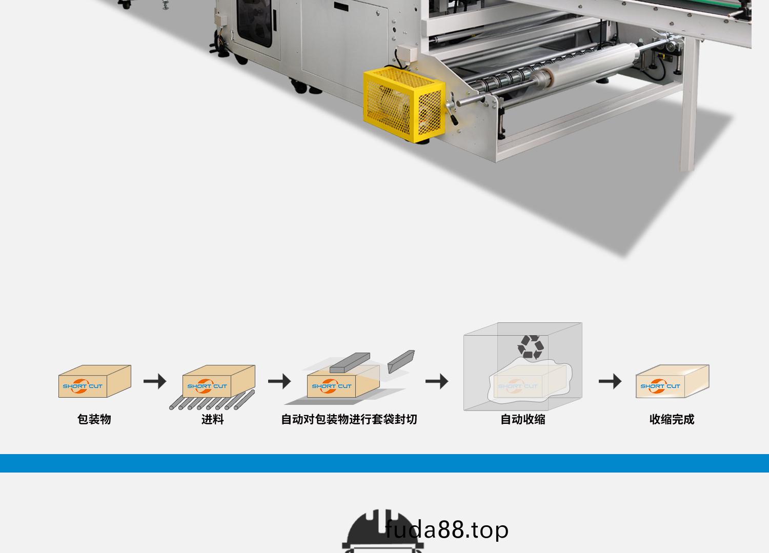 PE膜雙(shuang)邊封(feng)熱(re)收(shou)縮(suo)機細(xi)節展(zhan)示(shi)
