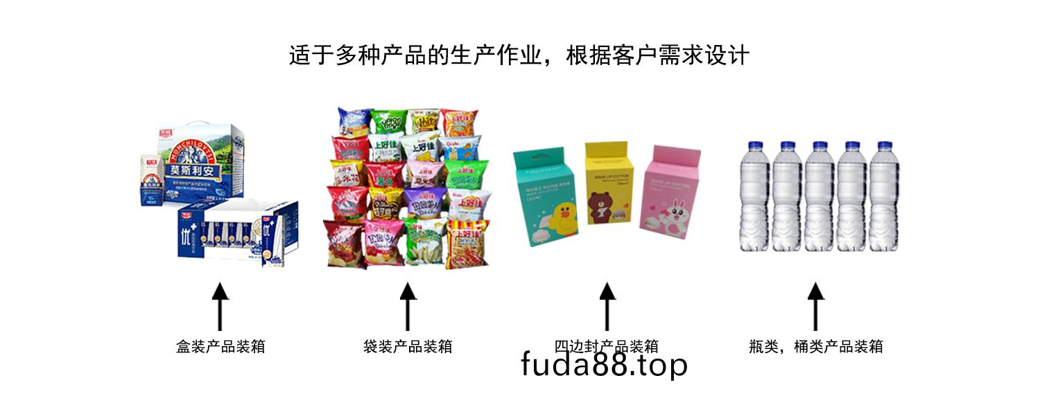 機(jī)(ji)器人(ren)裝箱(xiang)機(jī)(ji)